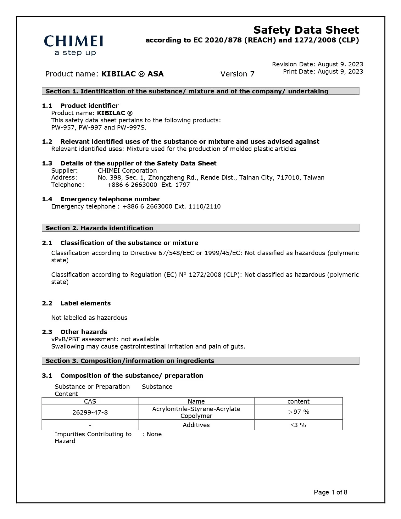 Certificate1 Certificate1